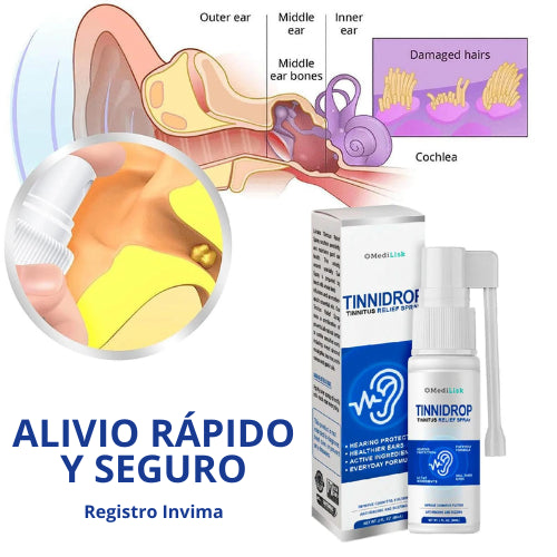 Tinnidrop - Spray de Limpieza Avanzada para Oídos Sin Riesgos