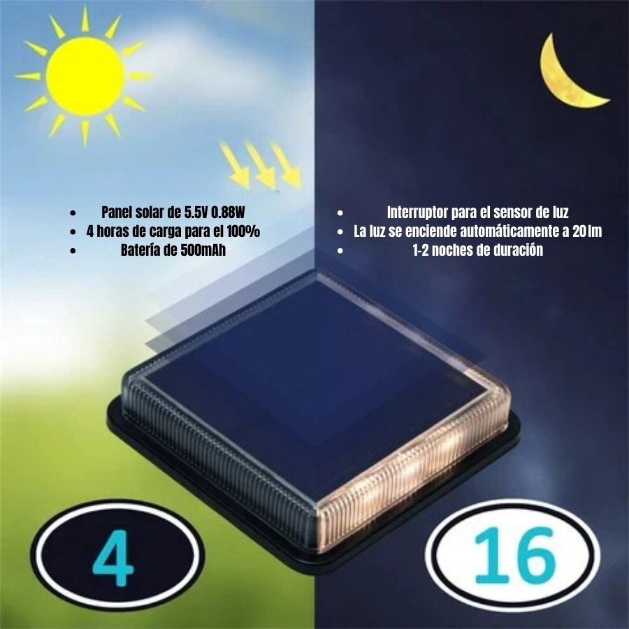 Luces solares impermeables para exteriores. ¡Solo por hoy - Recibes 8 - Pagas 4!