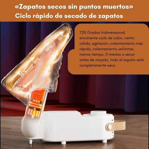 DryMax Plus - Secador Inteligente