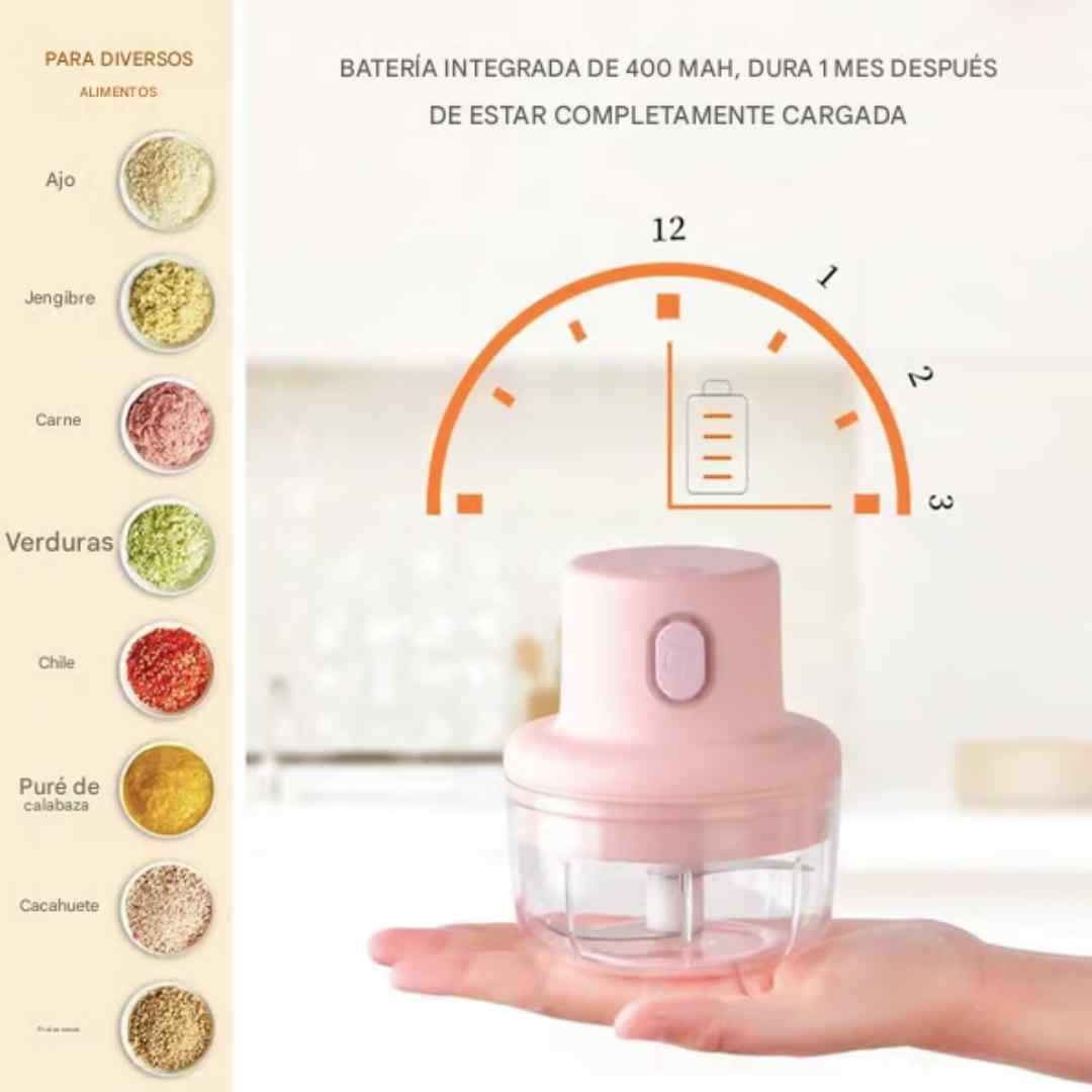 CHOPX™ – Cocina Inteligente y Rápida en un Clic