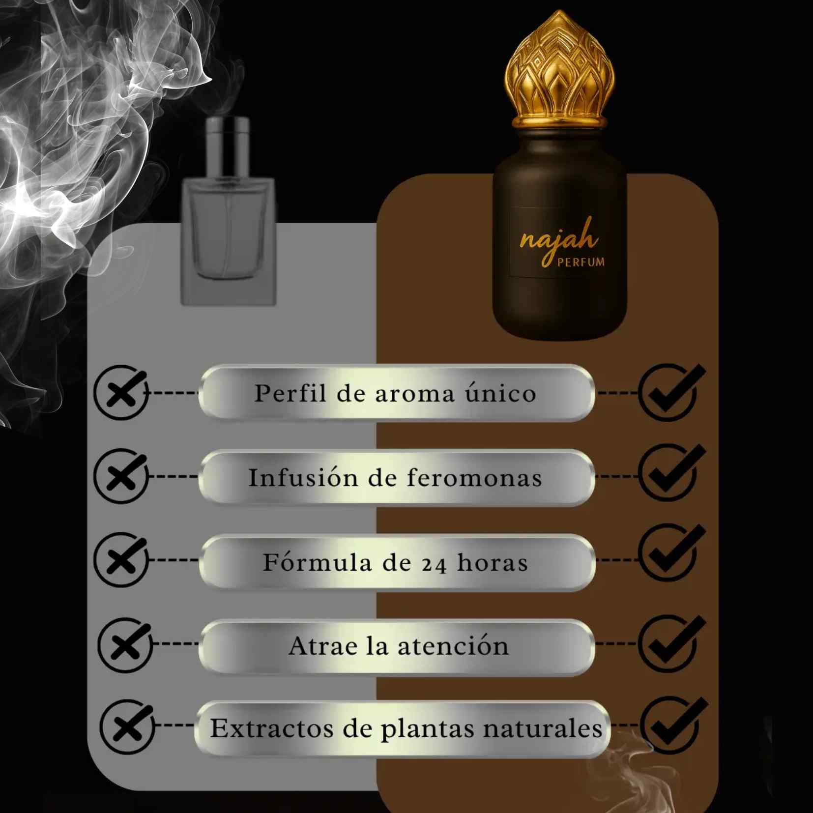 Encabezado