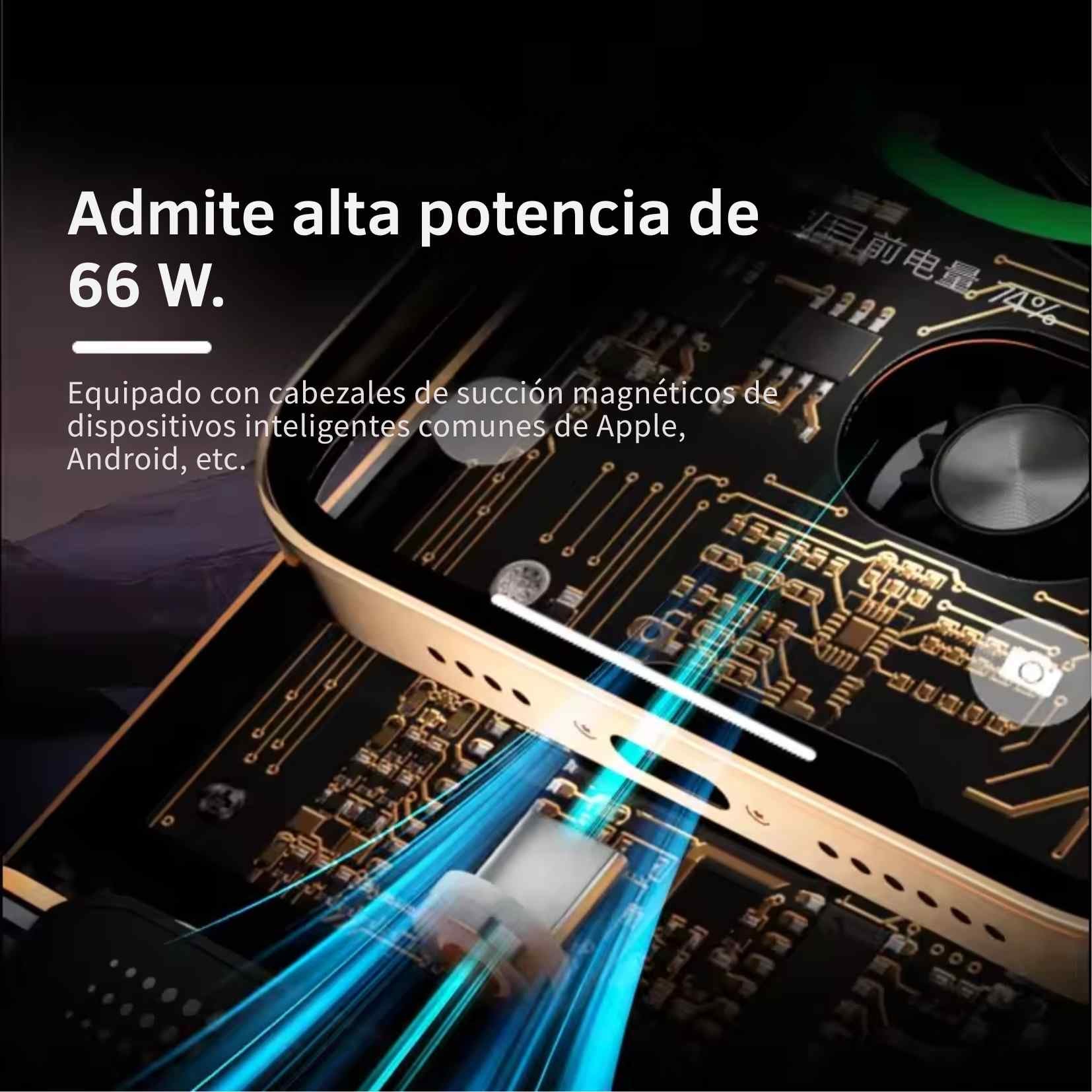 Encabezado