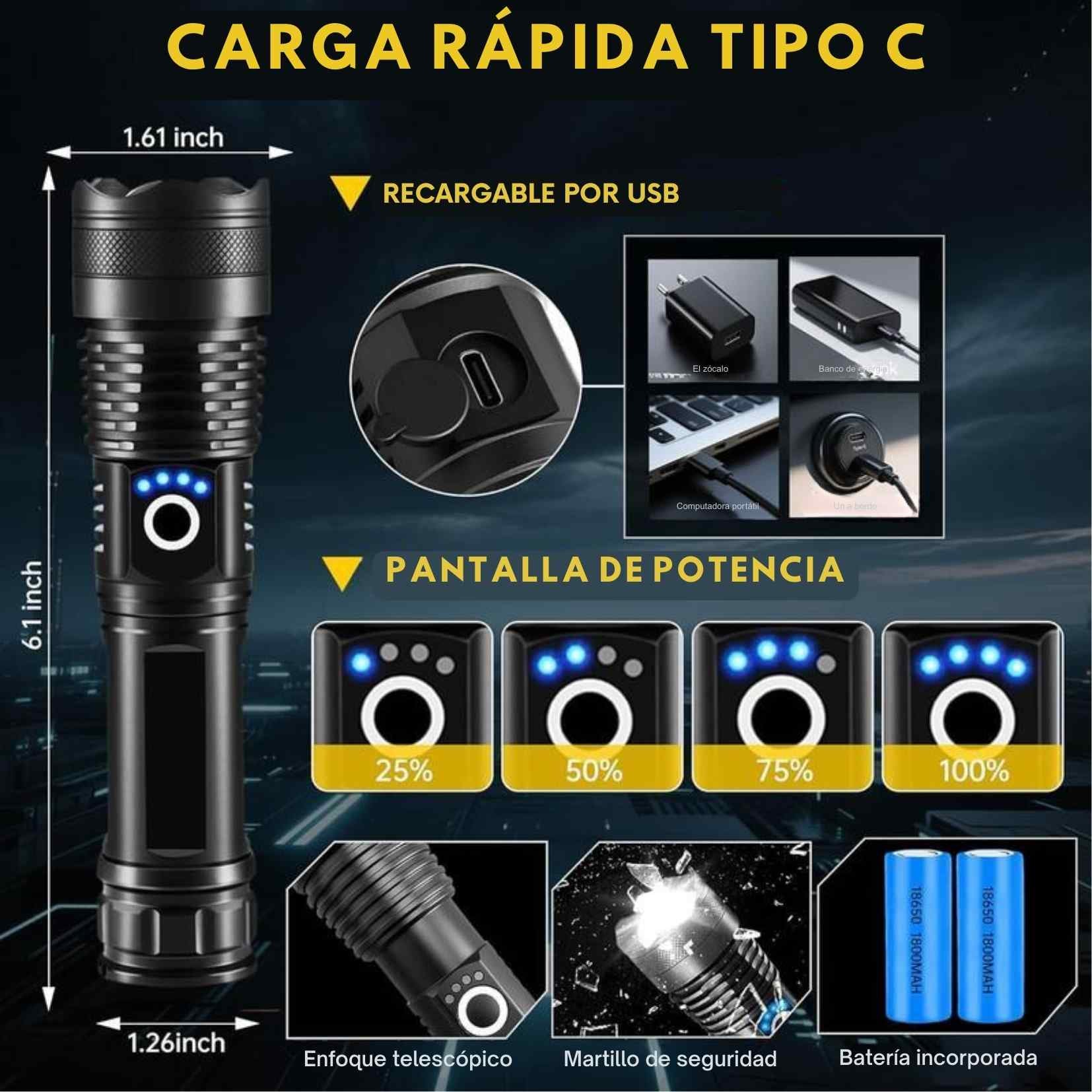 Encabezado