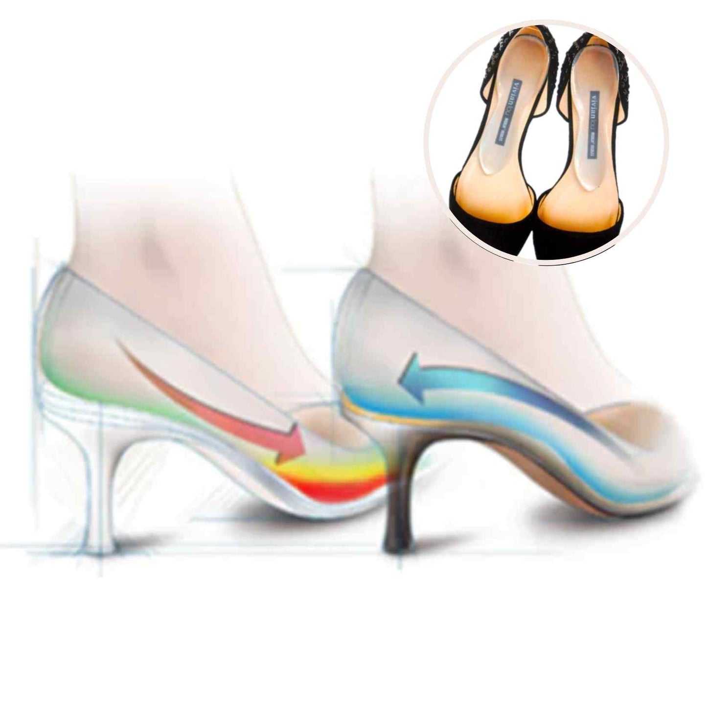 Veluv Heels™ 👠 Las plantillas invisibles que convierten tus tacones en zapatillas.