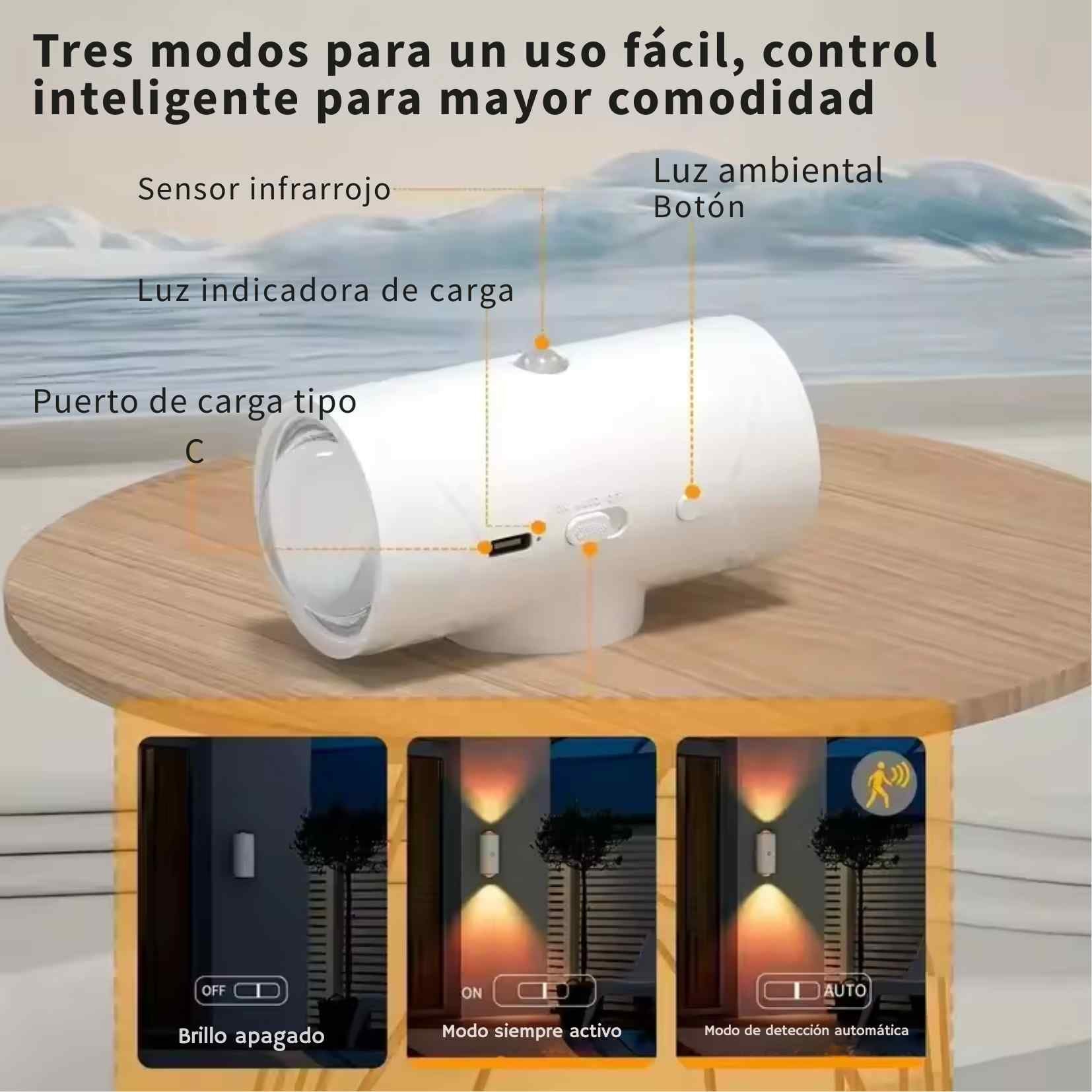 Encabezado