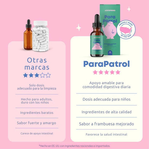 Producto