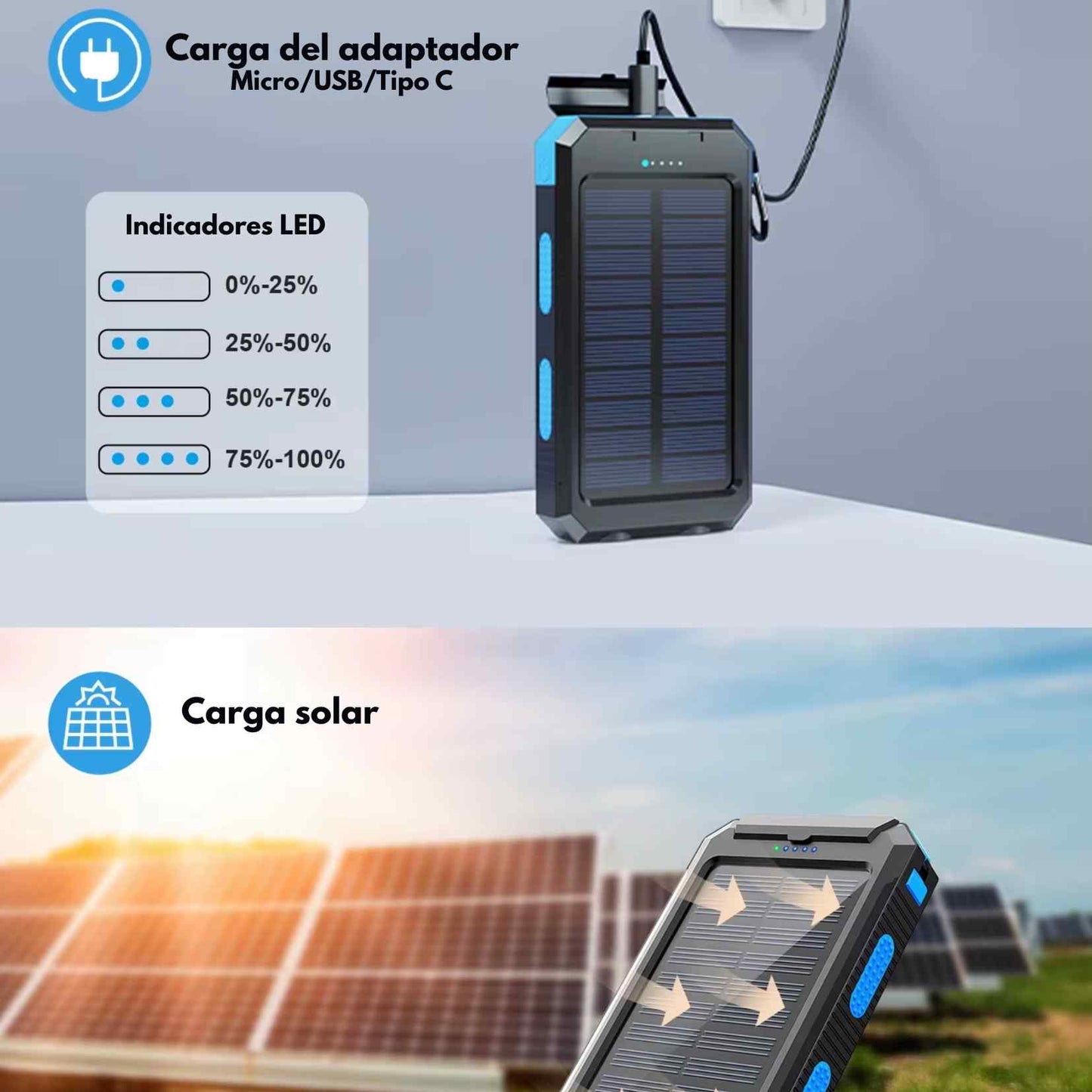 SolarCharge Titan™ 20000 Energía portátil que nunca te abandona… incluso lejos de los enchufes.