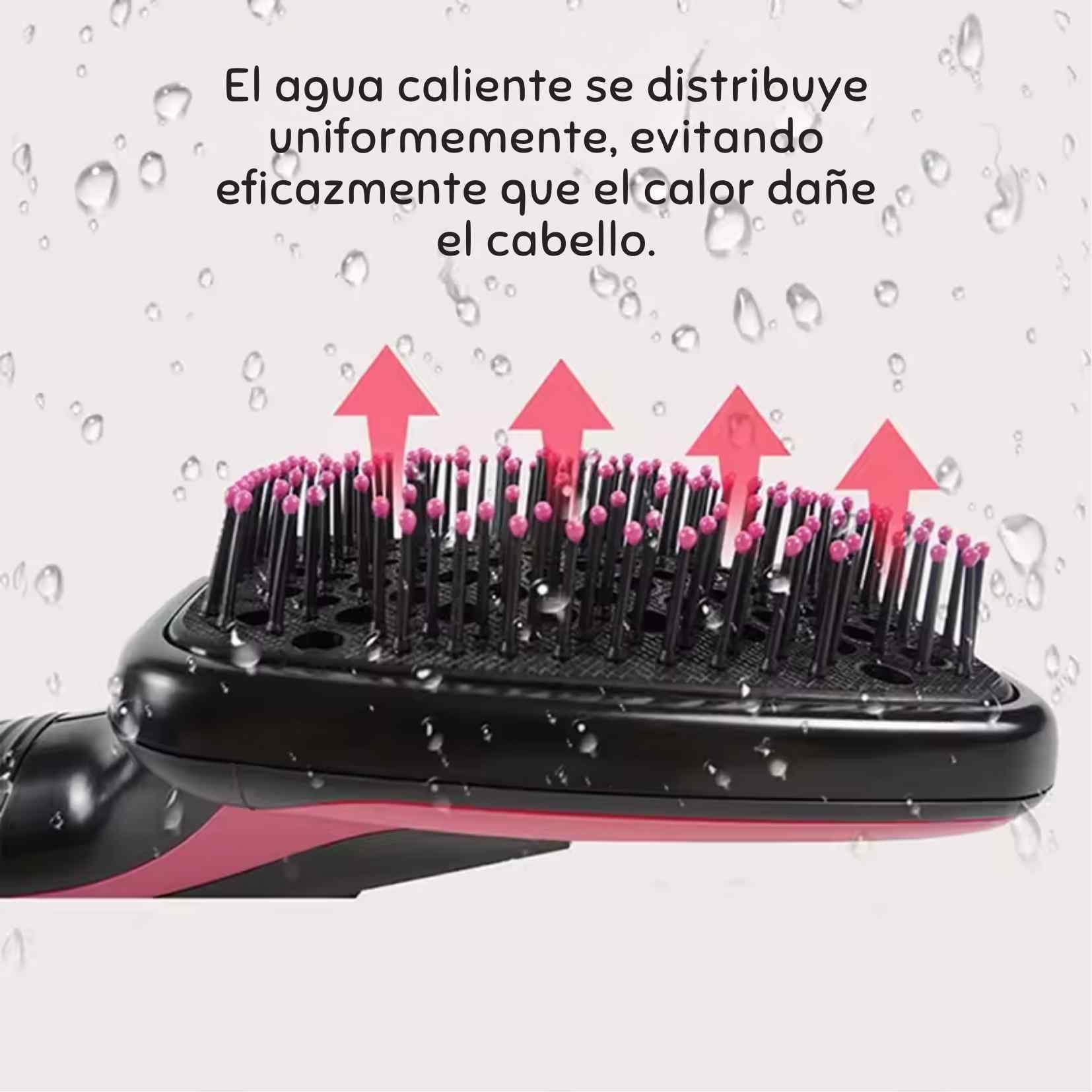Encabezado