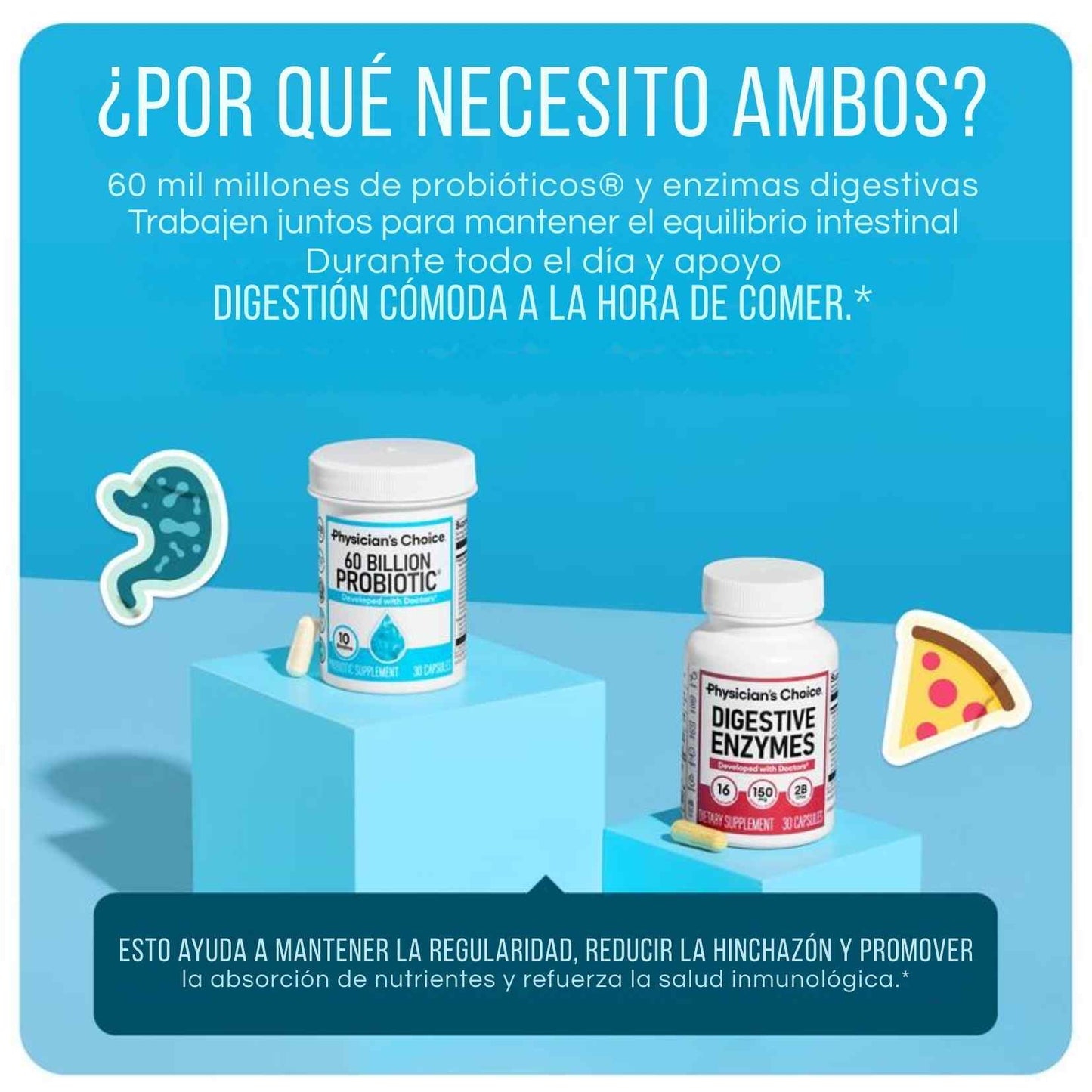FlatBiome DUO™ 2 productos trabajando juntos Probióticos + Enzimas Digestivas = Digestión ligera y abdomen plano