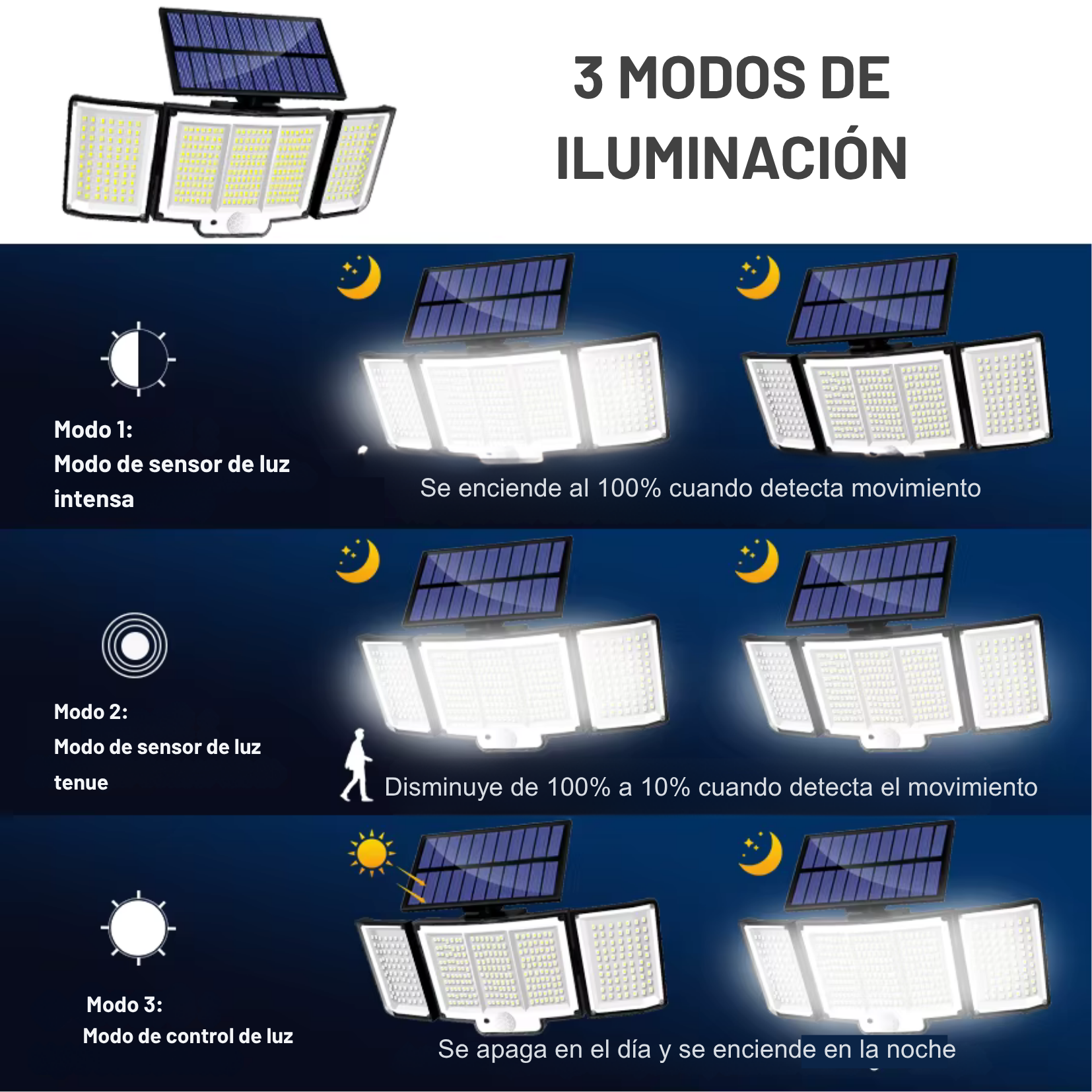 Encabezado