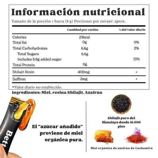 Encabezado