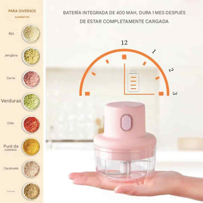 CHOPX™ – Cocina Inteligente y Rápida en un Clic
