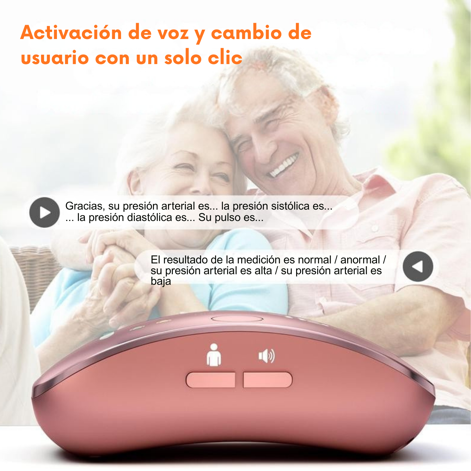 Encabezado