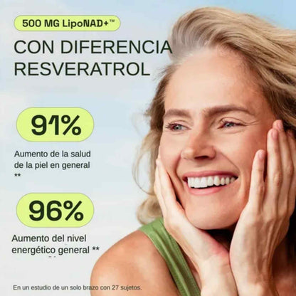 NAD+ Advanced ✨ La fórmula del “envejecimiento inverso”: energía, claridad y vitalidad desde tus células.