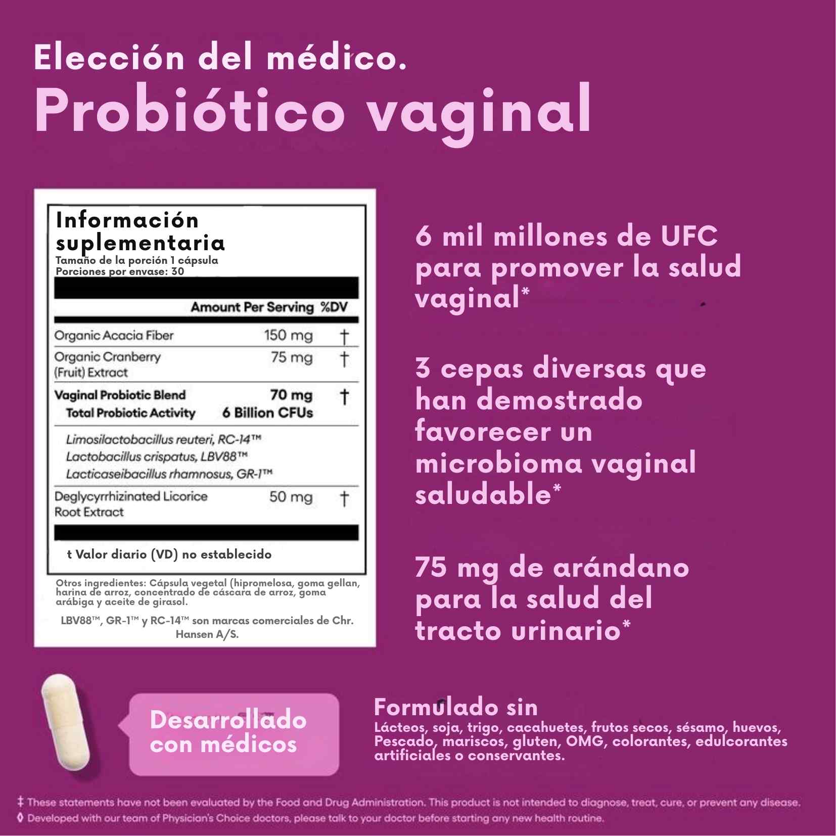 Encabezado