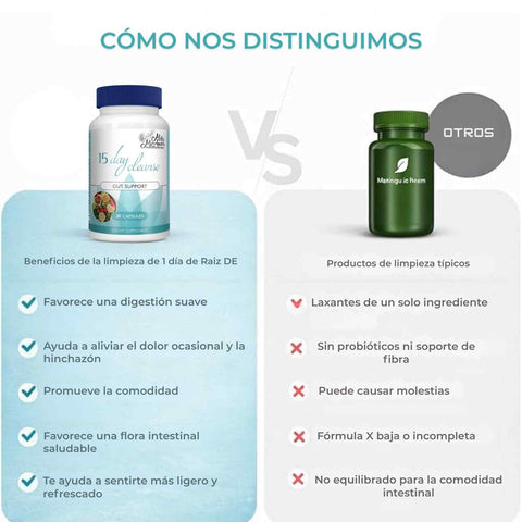Producto