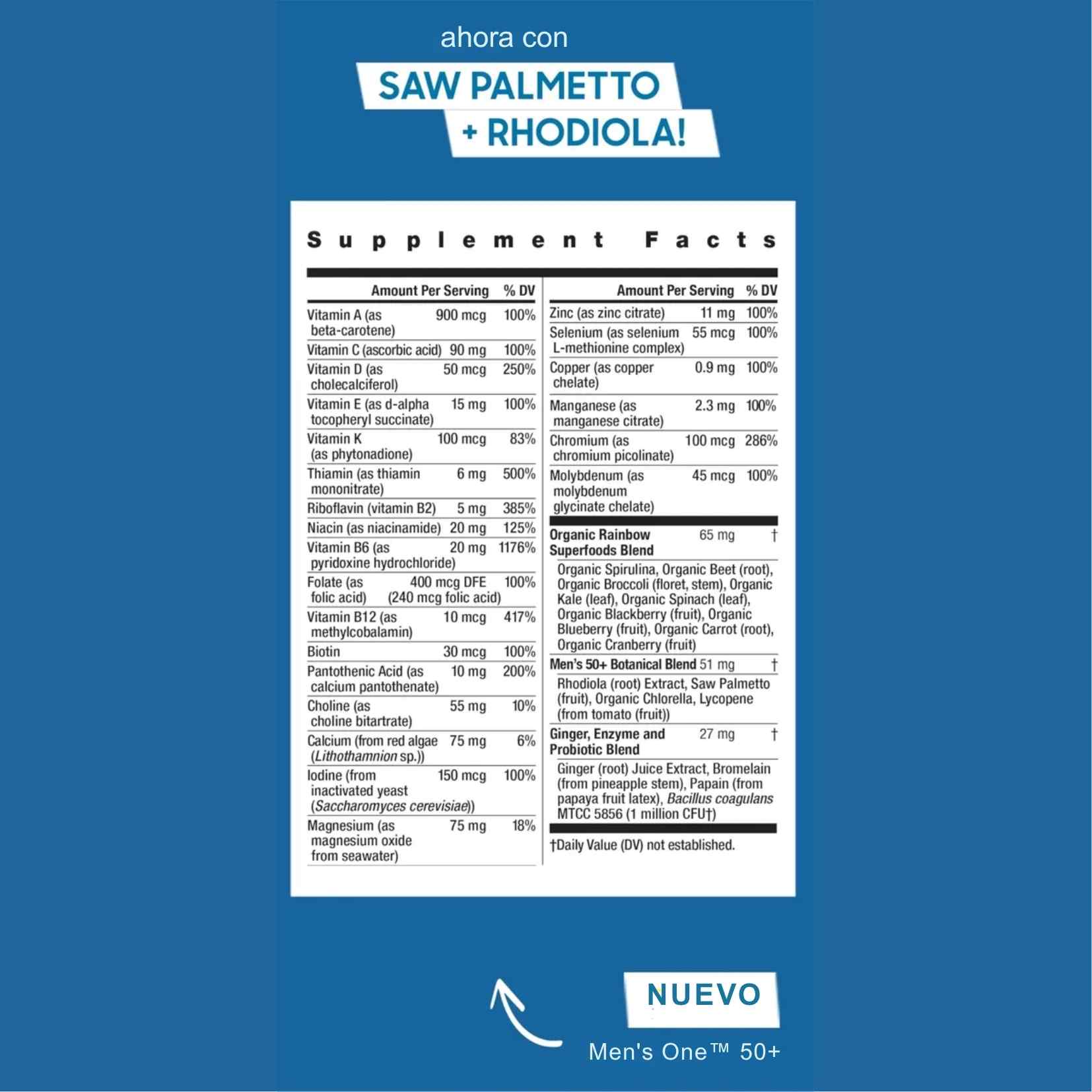 Encabezado