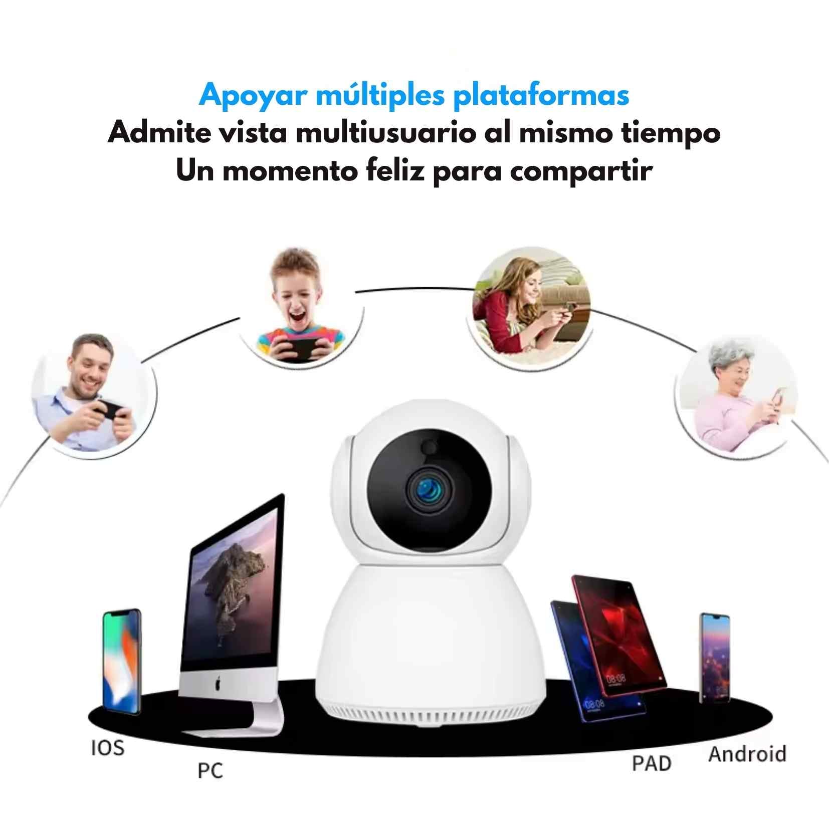 Encabezado