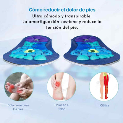 NeuroStep™ Relief Insoles Camina sin dolor. Recupera la energía en cada paso.