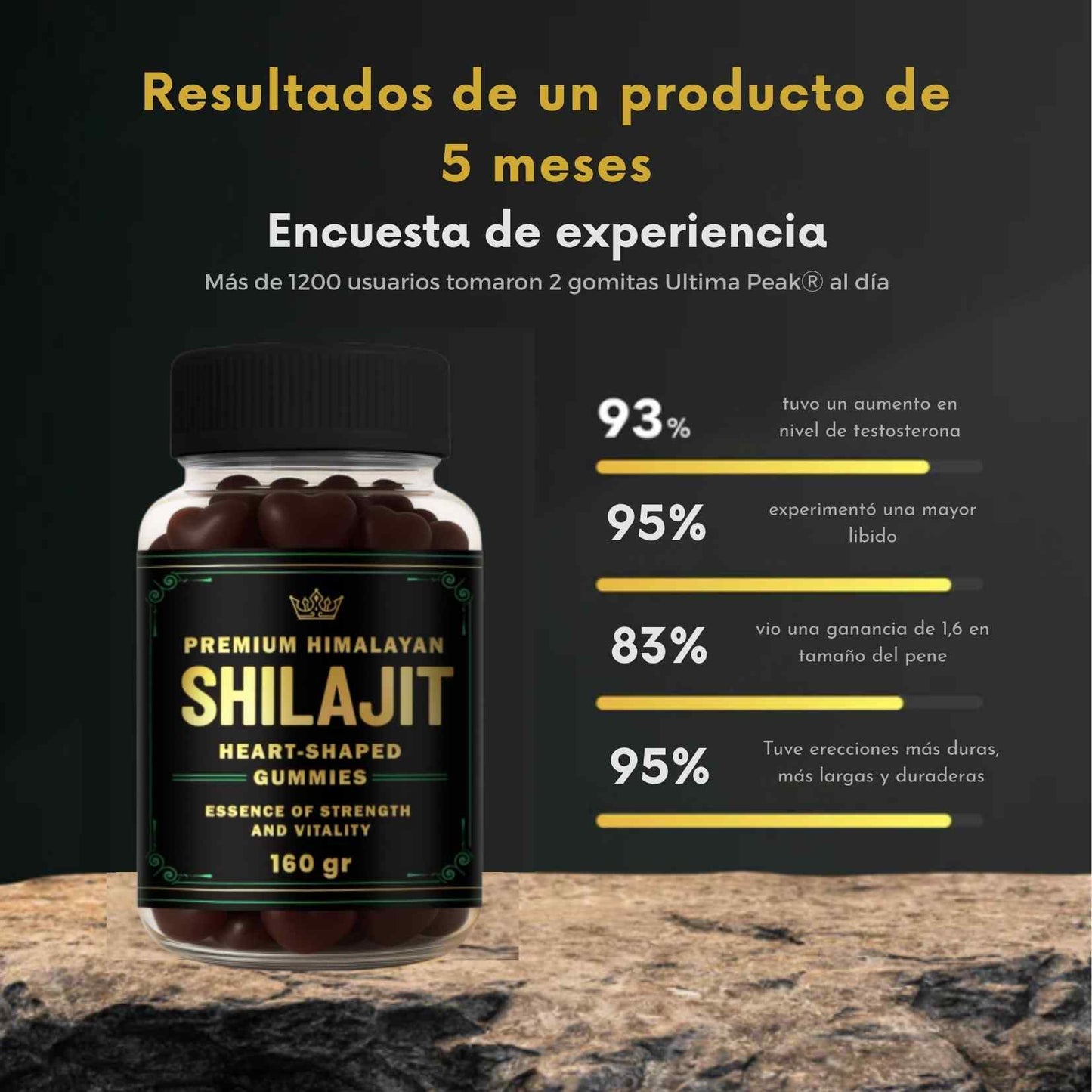 MaximusX™ Gomas - La fórmula definitiva para reactivar tu deseo, tu energía y tu confianza.