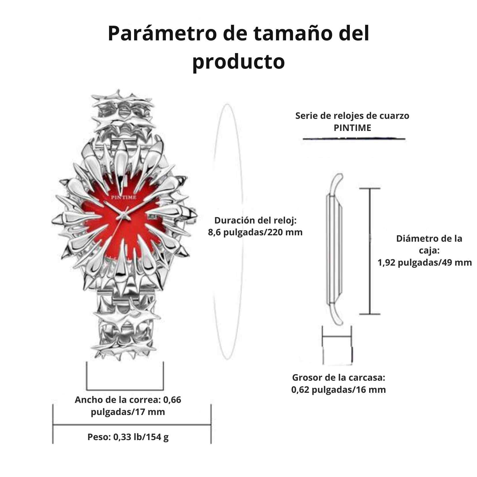Encabezado