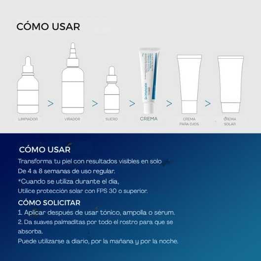 Encabezado
