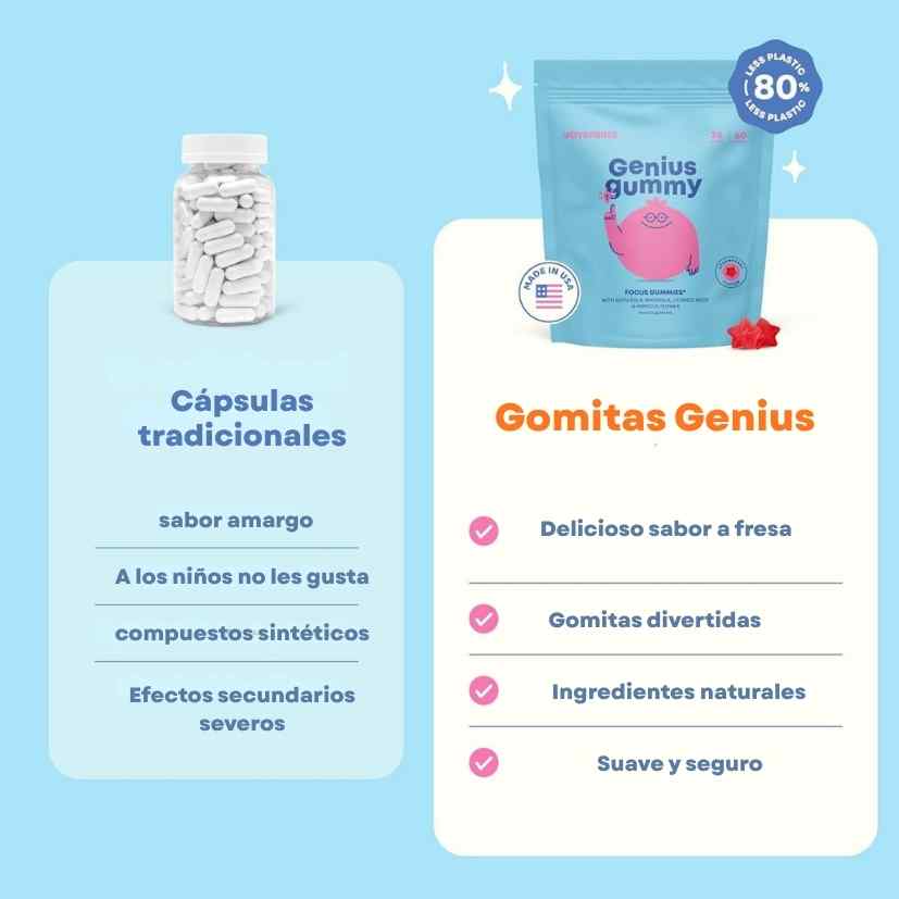 Encabezado