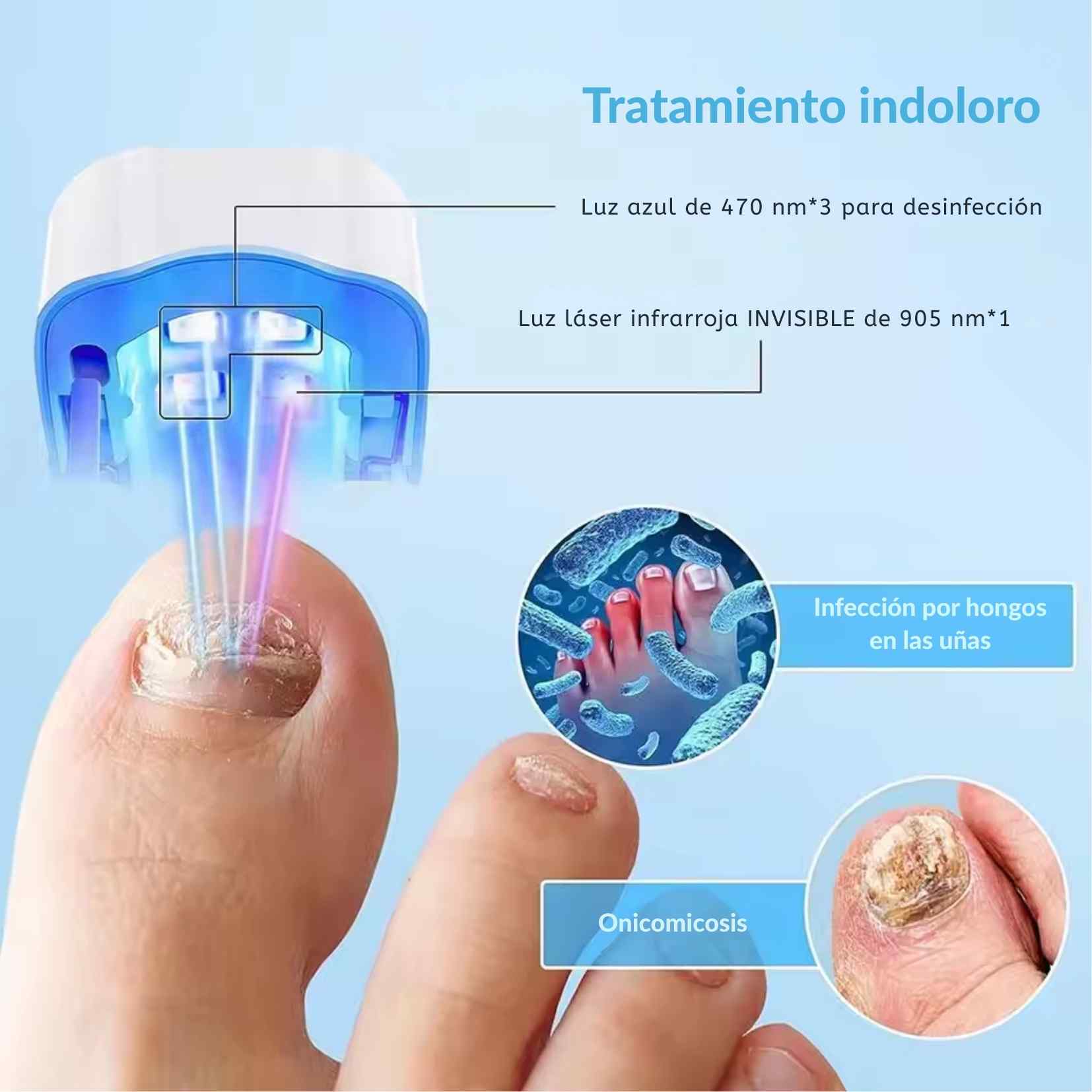 Encabezado
