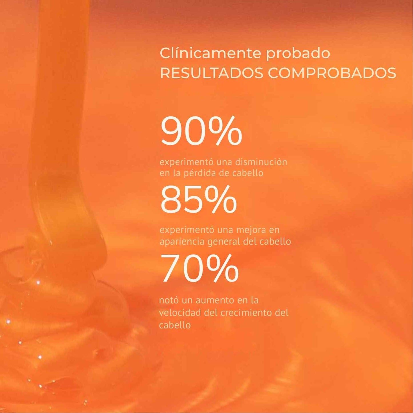 BioGro™ Shampoo El champú anticaida, estimula el crecimiento, purifica el cuero cabelludo y deja tu cabello con cuerpo, brillo y vida real.