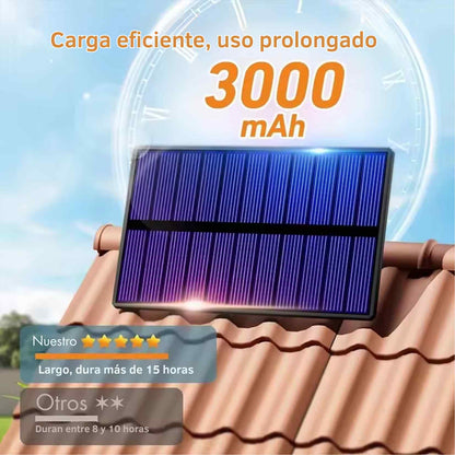 SolarGuardian™ 96 x 2UND - La lámpara solar inteligente que convierte la noche en tu aliada de seguridad.